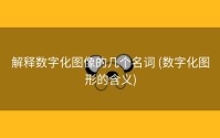 解释数字化图像的几个名词 (数字化图形的含义)