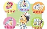 预防传染病 缤纷绘健康 (预防传染病缤纷绘健康手抄报)
