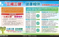 全民健康行动宣言内容有什么 (全民健康行动标识图片)