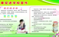 健康促进学校标语 (健康促进学校的主要任务)
