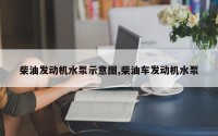 柴油发动机水泵示意图,柴油车发动机水泵