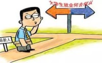 好就业吗 智能医学工程就业方向和前景 (好就业吗智能手机)