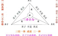 三腺一体 (三腺一体指的是什么)